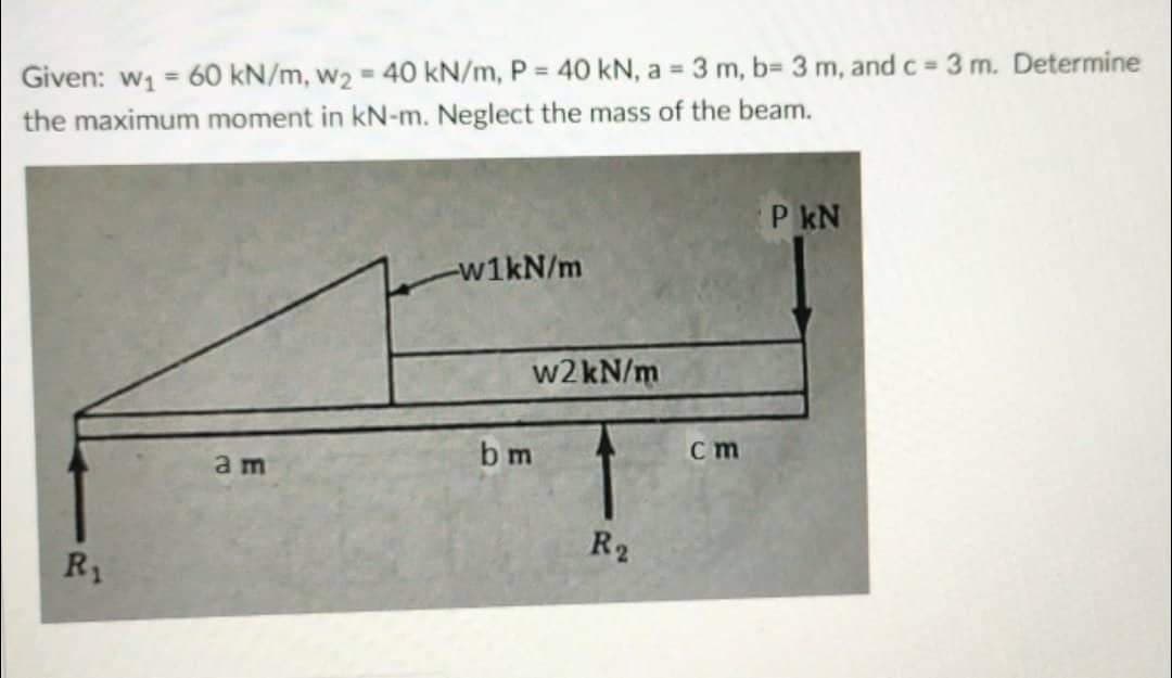 Given: w1 = 60 kN/m, w2 = 40 kN/m, P = 40 kN, a = 3 m, b= 3 m, and c = 3 m. Determine
the maximum moment in kN-m. Neglect the mass of the beam.
%3D
%3D
P kN
-w1kN/m
w2kN/m
b m
c m
am
R2
R1
