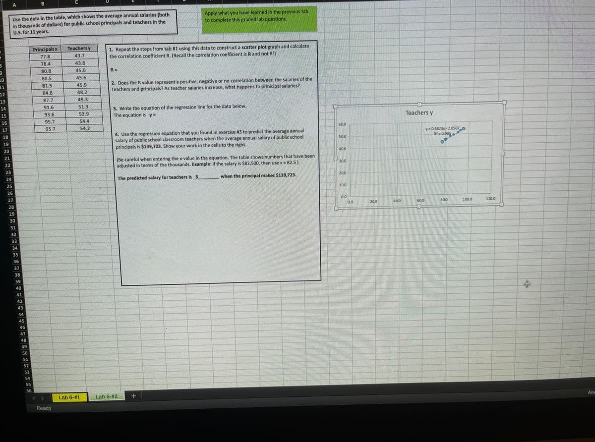 Use the data in the table, which shows the average annual salaries (both
in thousands of dollars) for public school principals and teachers in the
U.S. for 11 years.
Apply what you have learned in the previous tab
to complete this graded lab questions.
1. Repeat the steps from tab #1 using this data to construct a scatter plot graph and calculate
the correlation coefficient R. (Recall the corelation coefficient is R and not R
Teachers y
Principalsx
77.8
43.7
78.4
43.8
80.8
45.0
R=
80.5
45.6,
2. Does the R value represent a positive, negative or no correlation between the salaries ol the
teachers and principals? As teacher salaries increase, what happens to prinicipal salaries?
10
11
81.5
45.9
84.8
48.2
12
13
87.7
49,3
3. Write the equation of the regression line for the data below.
The equation is y=
14
91.6
51.3
52.9
Teachers y
15
16
95.7
54.4
COD
54.2
=D0.5873x-2.0s07o
R=0.995,
17
95.7
4. Use the regression equation that you found in exercise #3 to predict the average annual
salary of public school classroom teachers when the average annual salary of public school
principals is $139,723. Show your work in the cells to the right.
18
19
400
20
(Be careful when entering the x-value in the equation. The table shows numbers that have been
adjusted in terms of the thousands. Example if the salary is $82,500, then use x 82.5)
21
300
22
23
200
The predicted salary for teachers is $
when the principal makes $139,723.
24
25
26
27
20.0
400
G0.0
100.0
120.0
28
29
30
31
32
EE
34
35
36
37
38
39
40
41
42
43
44
45
46
4了
48
49
50
51
52
53
54
55
56
Ave
Lab 6-#1
Lab 6-#2
Ready
