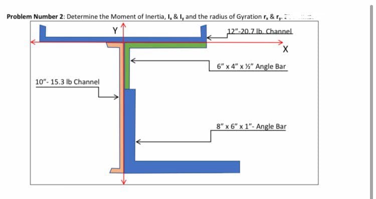 Problem Number 2: Determine the Moment of Inertia, I, & I, and the radius of Gyration r, & ry.
Y
12"-20.7 lb. Channel
X
6" x 4" x ½" Angle Bar
10"- 15.3 lb Channel
8" x 6" x 1"- Angle Bar