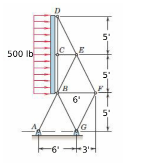 500 lb
C
E
B
6'
G
6'3"
5'
5'
5'