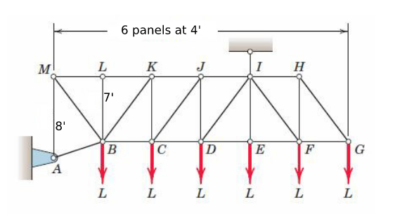 M
8'
A
L
7'
B
L
6 panels at 4'
K
J
C
L
D
L
L
I
E
H
L
F
L
G