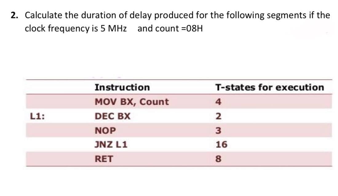 2. Calculate the duration of delay produced for the following segments if the
clock frequency is 5 MHz and count =08H
Instruction
T-states for execution
MOV BX, Count
4
L1:
DEC BX
2
NOP
3
JNZ L1
16
RET
8
