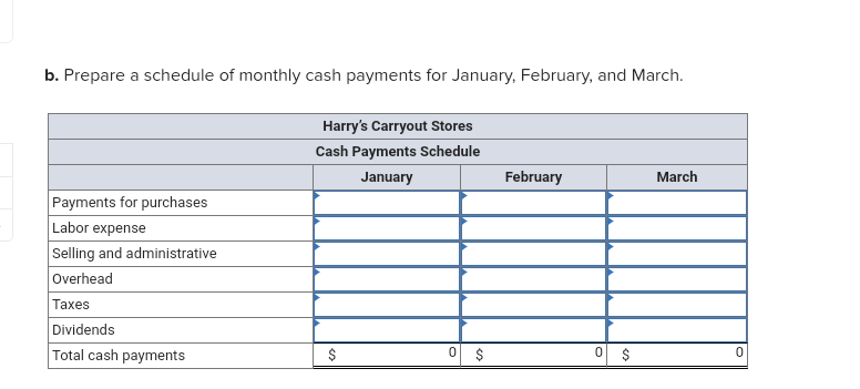 b. Prepare a schedule of monthly cash payments for January, February, and March.
Harry's Carryout Stores
Cash Payments Schedule
January
February
March
Payments for purchases
Labor expense
Selling and administrative
Overhead
Taxes
Dividends
Total cash payments
$
$
