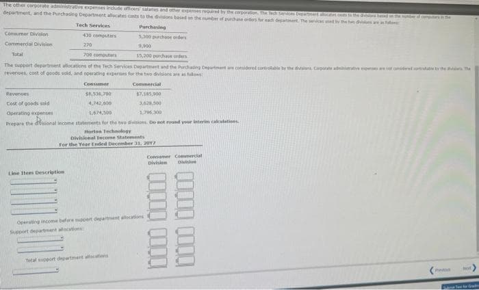 The other corporate administrative expenses include officers salaries and other expenses required by the corporation. The Tech Services Department alates outs to the divisions bed in the number of comparinthe
department, and the Purchasing Department allocates casts to the divisions based on the number of purchase orders for each department. The services ust
as flame
Purchasing
Consumer Division
Commercial Division
430 computers
270
3,300 purchase orders
9,900
200 computers
15,200 purchase orders
The support department allocations of the Tech Services Department and the Purchasing Department are considered controlable by the divisions Corporate abi
revenues, cost of goods sold, and operating expenses for the two divisions are as flows
Consumer
Commercial
$8,536,700
4,242,600
1674,500
Total
Tech Services
Revenues
17,165,900
Cost of goods sold
3.628,500
Operating expenses
1,795,300
Prepare the disional income statements for the two divisions. Do not round your interim calculations.
Horton Technology
Divisional Income Statements
For the Year Ended December 31, 2017
Line Item Description
Operating income before support department allocations
Support department allocations
Total support department allocations
Consumer Commercial
Divisise Division
000000000
QOOOO OOOO
Not
Tea Grad