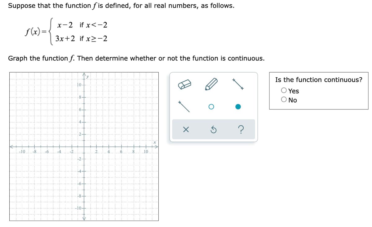 ### Piecewise Function and Continuity

#### Definition of the Function

Suppose that the function \( f \) is defined, for all real numbers, as follows:
\[
f(x) = \begin{cases} 
x - 2 & \text{if } x < -2 \\ 
3x + 2 & \text{if } x \geq -2 
\end{cases}
\]

#### Instructions

Graph the function \( f \). Then determine whether or not the function is continuous.

#### Graphing the Function

To graph the piecewise function \( f \), follow these steps:

1. **For \( x < -2 \)**:
   - The function is \( f(x) = x - 2 \).
   - This is a linear function with a slope of 1 and a y-intercept of -2.
   - Plot the line for \( x < -2 \).

2. **For \( x \geq -2 \)**:
   - The function is \( f(x) = 3x + 2 \).
   - This is a linear function with a slope of 3 and a y-intercept of 2.
   - Plot the line for \( x \geq -2 \).

Remember to plot these sections on the same set of axes to create the complete piecewise graph.

#### Determining Continuity

After graphing the function, check the following to determine the continuity at \( x = -2 \):

- A function is continuous at a point if the limit as \( x \) approaches that point from both the left and the right is equal to the function's value at that point.
- Specifically, verify:
  - \( \lim_{x \to -2^-} f(x) \)
  - \( \lim_{x \to -2^+} f(x) \)
  - \( f(-2) \)

#### Interactive Tools

To draw the function, you can use the tools provided:
- A pencil to draw the lines.
- A point to mark specific coordinates (e.g., checking the value at \( x = -2 \)).

#### Question

Is the function continuous?

**Options:**
- Yes
- No

Use the information gathered from the graph and continuity check to answer this question.