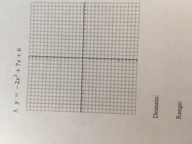 3. y = -2x2 + 7x + 6
%3D
Domain:
Range:
