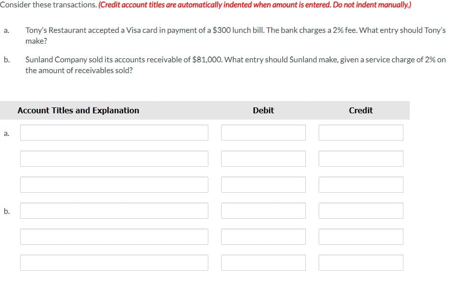 Consider these transactions. (Credit account titles are automatically indented when amount is entered. Do not indent manually.)
a.
b.
a.
b.
Tony's Restaurant accepted a Visa card in payment of a $300 lunch bill. The bank charges a 2% fee. What entry should Tony's
make?
Sunland Company sold its accounts receivable of $81,000. What entry should Sunland make, given a service charge of 2% on
the amount of receivables sold?
Account Titles and Explanation
Debit
Credit