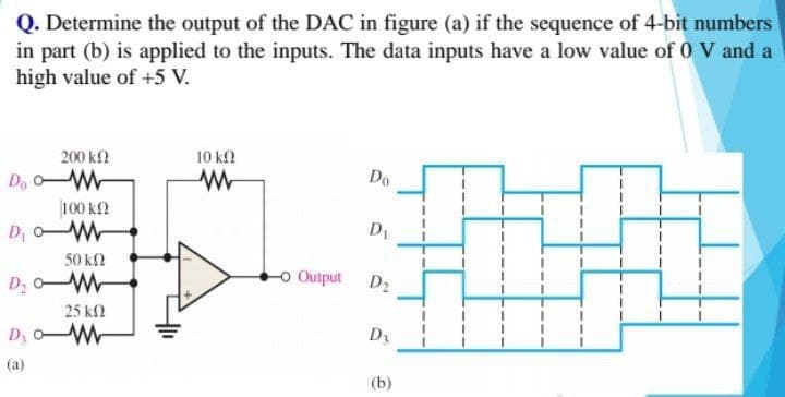 Q. Determine the output of the DAC in figure (a) if the sequence of 4-bit numbers
in part (b) is applied to the inputs. The data inputs have a low value of 0 V and a
high value of +5 V.
200 ΚΩ
10 ΚΩ
ww
Do
Do o
100 ΚΩ
D₁0
D₂0-M
25 ΚΩ
D₂0M
(a)
50 ΚΩ
Output
D₁
D₂
D3
(b)