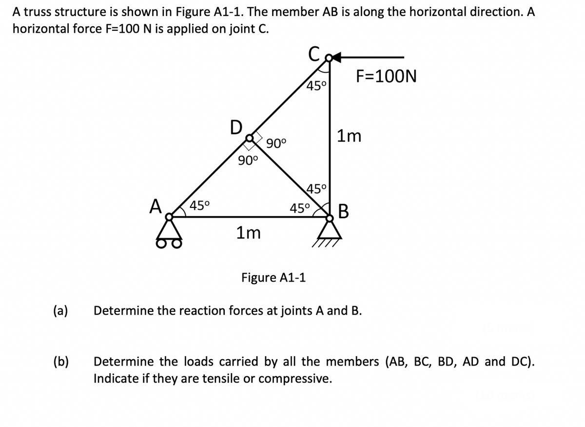 A truss structure is shown in Figure A1-1. The member AB is along the horizontal direction. A
horizontal force F=100 N is applied on joint C.
Co
F=100N
45°
D
90⁰
A 45⁰
45°
B
1m
Figure A1-1
(a)
Determine the reaction forces at joints A and B.
(b)
Determine the loads carried by all the members (AB, BC, BD, AD and DC).
Indicate if they are tensile or compressive.
90°
45⁰
1m