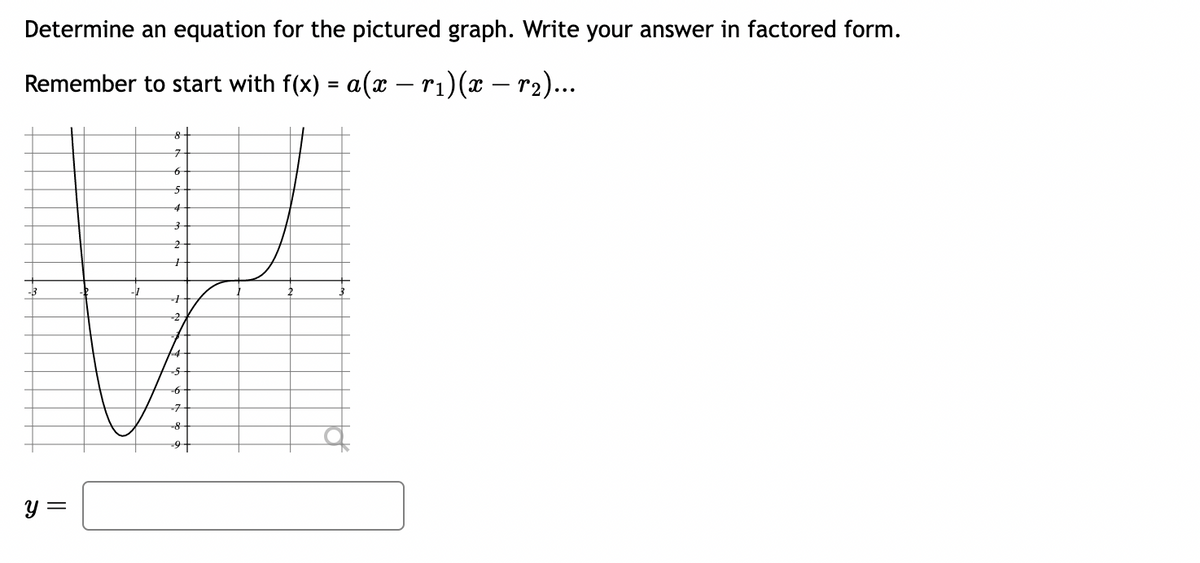 Determine an equation for the pictured graph. Write your answer in factored form.
Remember to start with f(x) = a(x − r₁)(x − r₂)...
y =
8
7
6
5
4
3
2
+
+
2
7
8