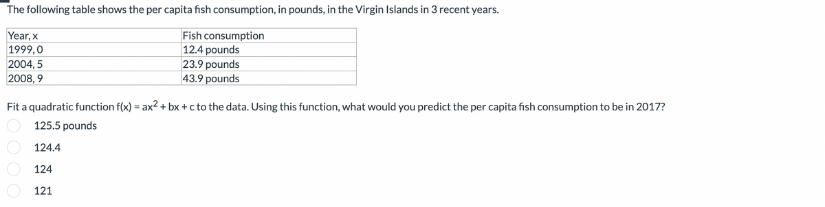 The following table shows the per capita fish consumption, in pounds, in the Virgin Islands in 3 recent years.
Fish consumption
Year, x
1999,0
12.4 pounds
23.9 pounds
43.9 pounds
2004, 5
2008, 9
Fit a quadratic function f(x) = ax² + bx+c to the data. Using this function, what would you predict the per capita fish consumption to be in 2017?
125.5 pounds
124.4
124
121
oooo