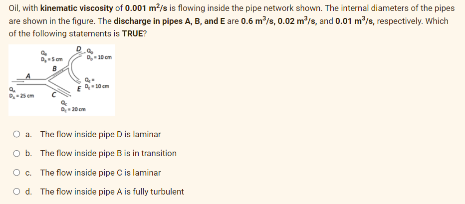 Oil, with kinematic viscosity of 0.001 m²/s is flowing inside the pipe network shown. The internal diameters of the pipes
are shown in the figure. The discharge in pipes A, B, and E are 0.6 m³/s, 0.02 m³/s, and 0.01 m³/s, respectively. Which
of the following statements is TRUE?
D_Q
D₂ = 10 cm
D₁-5 cm
B
Q₂
E D=10 cm
D₁ = 25 cm
Q
De=20 cm
O a. The flow inside pipe D is laminar
O b. The flow inside pipe B is in transition
O c. The flow inside pipe C is laminar
O d. The flow inside pipe A is fully turbulent