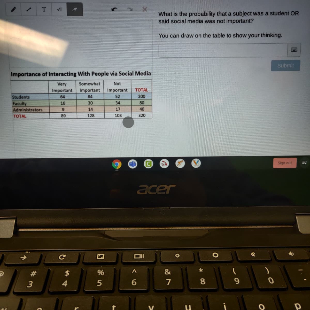 What is the probability that a subject was a student OR
said social media was not important?
You can draw on the table to show your thinking.
Submit
Importance of Interacting With People via Social Media
Very
Somewhat
Not
Important
Important
Important
TOTAL
Students
64
84
52
200
80
Faculty
Administrators
16
30
34
9
14
17
40
TOTAL
89
128
103
320
Sign out
acer
Ce
#3
$
&
3
4.
7
8
9.
V
回 %5
