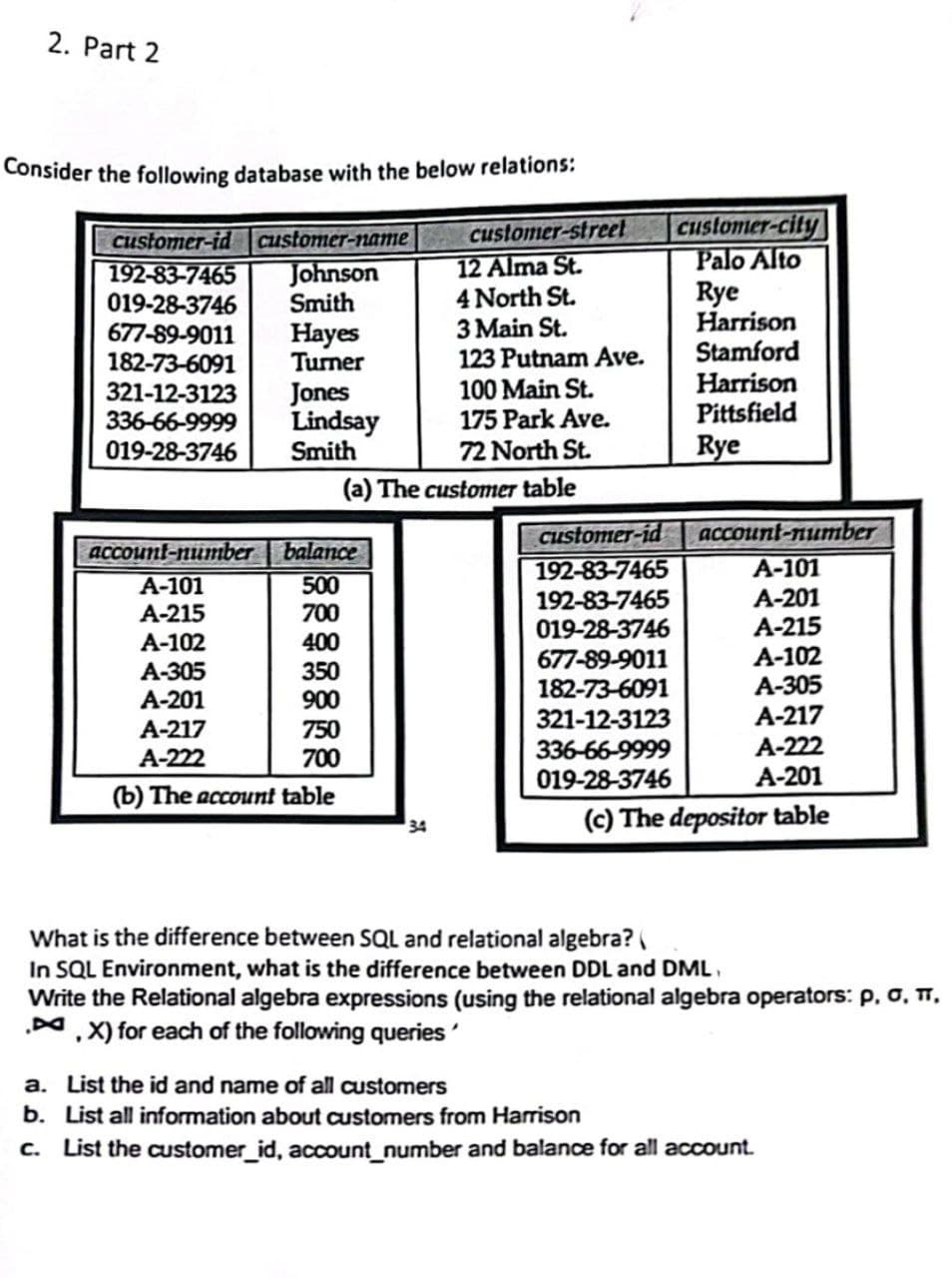 2. Part 2
Consider the following database with the below relations:
customer-street
12 Alma St.
4 North St.
3 Main St.
123 Putnam Ave.
100 Main St.
175 Park Ave.
72 North St.
(a) The customer table
customer-id customer-name
Johnson
192-83-7465
019-28-3746 Smith
677-89-9011
Hayes
Turner
182-73-6091
321-12-3123
Jones
336-66-9999 Lindsay
019-28-3746
Smith
account-number balance
A-101
500
A-215
700
A-102
400
A-305
350
A-201
900
A-217
750
A-222
700
(b) The account table
34
customer-city
Palo Alto
Rye
Harrison
Stamford
677-89-9011
182-73-6091
321-12-3123
336-66-9999
019-28-3746
Harrison
Pittsfield
Rye
customer-id account-number
192-83-7465
A-101
192-83-7465
A-201
019-28-3746
A-215
A-102
A-305
A-217
A-222
A-201
(c) The depositor table
What is the difference between SQL and relational algebra?
In SQL Environment, what is the difference between DDL and DML
Write the Relational algebra expressions (using the relational algebra operators: P, σ, π,
▷, X) for each of the following queries '
a. List the id and name of all customers
b. List all information about customers from Harrison
c. List the customer_id, account_number and balance for all account.