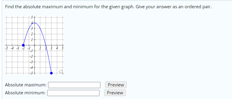 Find the absolute maximum and minimum for the given graph. Give your answer as an ordered pair.
-2
-3
-4
Absolute maximum:
Preview
Absolute minimum:
Preview
en eu
