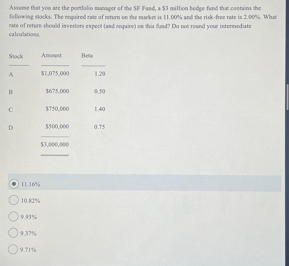 Assume that you are the portfolio manager of the SF Fund, a $3 million hedge fund that contains the
following stocks. The required rate of return on the market is 11.00% and the risk-free rate is 2.00%. What
rate of return should investors expect (and require) on this fund? Do not round your intermediate
calculations.
Stock
A
B
C
D
11.16%
10.82%
9.93%
9.37%
9.71%
Amount
$1,075,000
$675,000
$750,000
$500,000
$3,000,000
Beta
1.20
0.50
1.40
0.75