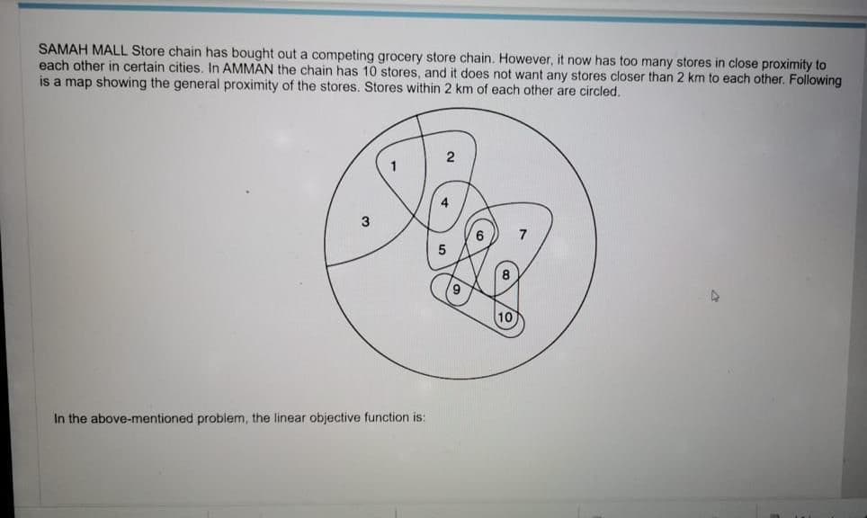 SAMAH MALL Store chain has bought out a competing grocery store chain. However, it now has too many stores in close proximity to
each other in certain cities. In AMMAN the chain has 10 stores, and it does not want any stores closer than 2 km to each other. Following
is a map showing the general proximity of the stores. Stores within 2 km of each other are circled.
1
5
In the above-mentioned problem, the linear objective function is:
