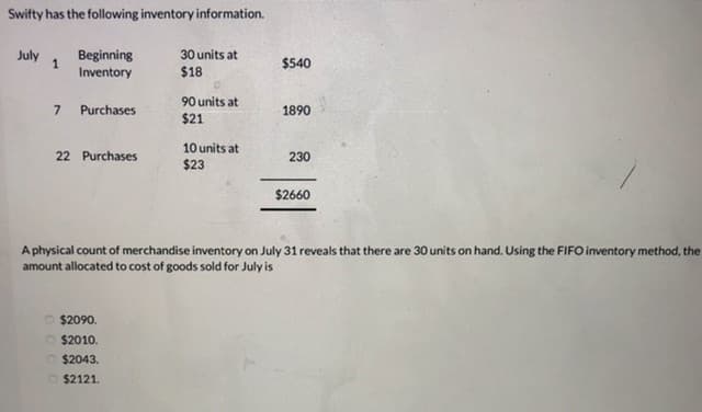 Swifty has the following inventory information.
July
Beginning
1
30 units at
$540
Inventory
$18
90 units at
7
Purchases
1890
$21
10 units at
$23
22 Purchases
230
$2660
A physical count of merchandise inventory on July 31 reveals that there are 30 units on hand. Using the FIFO inventory method, the
amount allocated to cost of goods sold for July is
O $2090.
O $2010.
O $2043.
O $2121.
