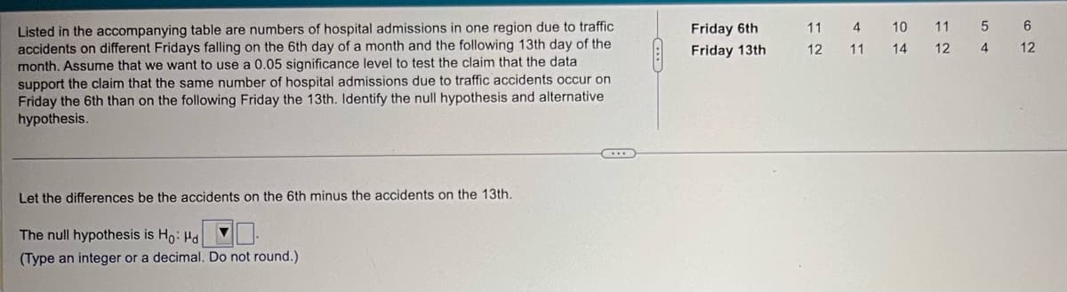 11 4
F
11
21
10
11 5 6
14
12 4
12
62
Listed in the accompanying table are numbers of hospital admissions in one region due to traffic
accidents on different Fridays falling on the 6th day of a month and the following 13th day of the
month. Assume that we want to use a 0.05 significance level to test the claim that the data
support the claim that the same number of hospital admissions due to traffic accidents occur on
Friday the 6th than on the following Friday the 13th. Identify the null hypothesis and alternative
hypothesis.
Friday 6th
Friday 13th
12
Let the differences be the accidents on the 6th minus the accidents on the 13th.
The null hypothesis is Ho: Hd
(Type an integer or a decimal. Do not round.)