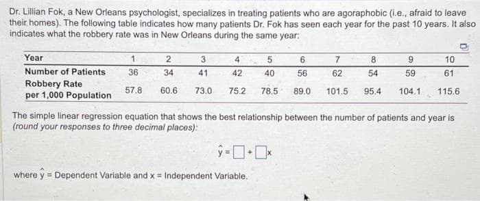 Dr. Lillian Fok, a New Orleans psychologist, specializes in treating patients who are agoraphobic (i.e., afraid to leave
their homes). The following table indicates how many patients Dr. Fok has seen each year for the past 10 years. It also
indicates what the robbery rate was in New Orleans during the same year:
Year
Number of Patients
Robbery Rate
per 1,000 Population
1
2
3
4
36
34
41
42
57.8 60.6 73.0 75.2
5
40
78.5
6
7
8
9
10
56
62
54
59
61
89.0 101.5 95.4 104.1 115.6
The simple linear regression equation that shows the best relationship between the number of patients and year is
(round your responses to three decimal places):
ŷ=+x
where y Dependent Variable and x = Independent Variable.