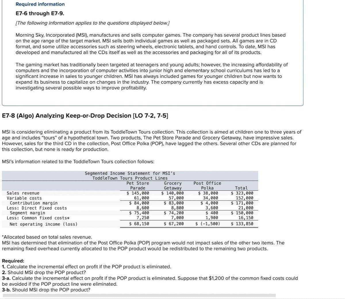 Required information
E7-6 through E7-9.
[The following information applies to the questions displayed below.]
Morning Sky, Incorporated (MSI), manufactures and sells computer games. The company has several product lines based
on the age range of the target market. MSI sells both individual games as well as packaged sets. All games are in CD
format, and some utilize accessories such as steering wheels, electronic tablets, and hand controls. To date, MSI has
developed and manufactured all the CDs itself as well as the accessories and packaging for all of its products.
The gaming market has traditionally been targeted at teenagers and young adults; however, the increasing affordability of
computers and the incorporation of computer activities into junior high and elementary school curriculums has led to a
significant increase in sales to younger children. MSI has always included games for younger children but now wants to
expand its business to capitalize on changes in the industry. The company currently has excess capacity and is
investigating several possible ways to improve profitability.
E7-8 (Algo) Analyzing Keep-or-Drop Decision [LO 7-2, 7-5]
MSI is considering eliminating a product from its ToddleTown Tours collection. This collection is aimed at children one to three years of
age and includes "tours" of a hypothetical town. Two products, The Pet Store Parade and Grocery Getaway, have impressive sales.
However, sales for the third CD in the collection, Post Office Polka (POP), have lagged the others. Several other CDs are planned for
this collection, but none is ready for production.
MSI's information related to the ToddleTown Tours collection follows:
Sales revenue
Variable costs
Contribution margin
Less: Direct Fixed costs
Segment margin
Less: Common fixed costs*
Net operating income (loss)
Segmented Income Statement for MSI's
Toddle Town Tours Product Lines
Pet Store
Parade
$ 145,000
61,000
$ 84,000
8,600
$ 75,400
7,250
Grocery
Getaway
Post Office
Polka
$ 140,000
57,000
Total
$ 323,000
152,000
$ 83,000
8,800
$ 74,200
7,000
$ 38,000
34,000
$ 4,000
3,600
$ 400
1,900
$ 68,150
$ 67,200
$ (-1,500)
$ 171,000
21,000
$ 150,000
16,150
$ 133,850
*Allocated based on total sales revenue.
MSI has determined that elimination of the Post Office Polka (POP) program would not impact sales of the other two items. The
remaining fixed overhead currently allocated to the POP product would be redistributed to the remaining two products.
Required:
1. Calculate the incremental effect on profit if the POP product is eliminated.
2. Should MSI drop the POP product?
3-a. Calculate the incremental effect on profit if the POP product is eliminated. Suppose that $1,200 of the common fixed costs could
be avoided if the POP product line were eliminated.
3-b. Should MSI drop the POP product?