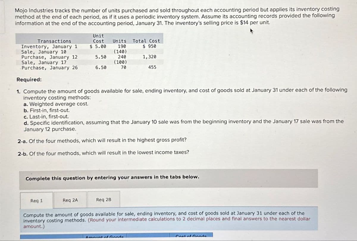 Mojo Industries tracks the number of units purchased and sold throughout each accounting period but applies its inventory costing
method at the end of each period, as if it uses a periodic inventory system. Assume its accounting records provided the following
information at the end of the accounting period, January 31. The inventory's selling price is $14 per unit.
Transactions
Inventory, January 1
Unit
Cost
$ 5.00
Units
190
Total Cost
$ 950
Sale, January 10
(140)
Purchase, January 12
5.50
Sale, January 17"
Purchase, January 26
6.50
240
(100)
70
1,320
455
Required:
1. Compute the amount of goods available for sale, ending inventory, and cost of goods sold at January 31 under each of the following
inventory costing methods:
a. Weighted average cost.
b. First-in, first-out.
c. Last-in, first-out.
d. Specific identification, assuming that the January 10 sale was from the beginning inventory and the January 17 sale was from the
January 12 purchase.
2-a. Of the four methods, which will result in the highest gross profit?
2-b. Of the four methods, which will result in the lowest income taxes?
Complete this question by entering your answers in the tabs below.
Req 1
Req 2A
Req 2B
Compute the amount of goods available for sale, ending inventory, and cost of goods sold at January 31 under each of the
inventory costing methods. (Round your intermediate calculations to 2 decimal places and final answers to the nearest dollar
amount.)
Amount of Gonde
Cost of Gonde