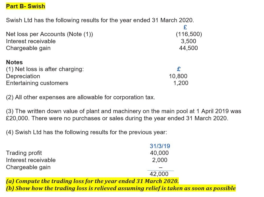 Part B- Swish
Swish Ltd has the following results for the year ended 31 March 2020.
£
Net loss per Accounts (Note (1))
(116,500)
3,500
44,500
Interest receivable
Chargeable gain
Notes
(1) Net loss is after charging:
Depreciation
Entertaining customers
10,800
1,200
(2) All other expenses are allowable for corporation tax.
(3) The written down value of plant and machinery on the main pool at 1 April 2019 was
£20,000. There were no purchases or sales during the year ended 31 March 2020.
(4) Swish Ltd has the following results for the previous year:
31/3/19
40,000
2,000
Trading profit
Interest receivable
Chargeable gain
42,000
(a) Compute the trading loss for the year ended 31 March 2020.
(b) Show how the trading loss is relieved assuming relief is taken as soon as possible
