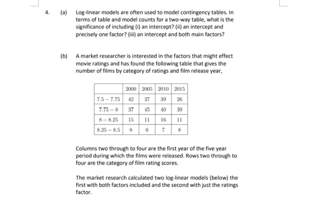 4.
(a)
Log-linear models are often used to model contingency tables. In
terms of table and model counts for a two-way table, what is the
significance of including (i) an intercept? (ii) an intercept and
precisely one factor? (iii) an intercept and both main factors?
A market researcher is interested in the factors that might effect
movie ratings and has found the following table that gives the
number of films by category of ratings and film release year,
(b)
2000 2005 2010 2015
7.5 – 7.75
42
37
39
26
7.75 – 8
37
45
40
39
8 - 8.25
15
11
16
11
8.25 – 8.5
8
6
7
8
Columns two through to four are the first year of the five year
period during which the films were released. Rows two through to
four are the category of film rating scores.
The market research calculated two log-linear models (below) the
first with both factors included and the second with just the ratings
factor.
