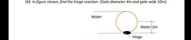 Q4: In figure shown, find the hinge reaction. (Gate diameter 4m and gate wide 10m).
Water
Water 2m
Hinge
