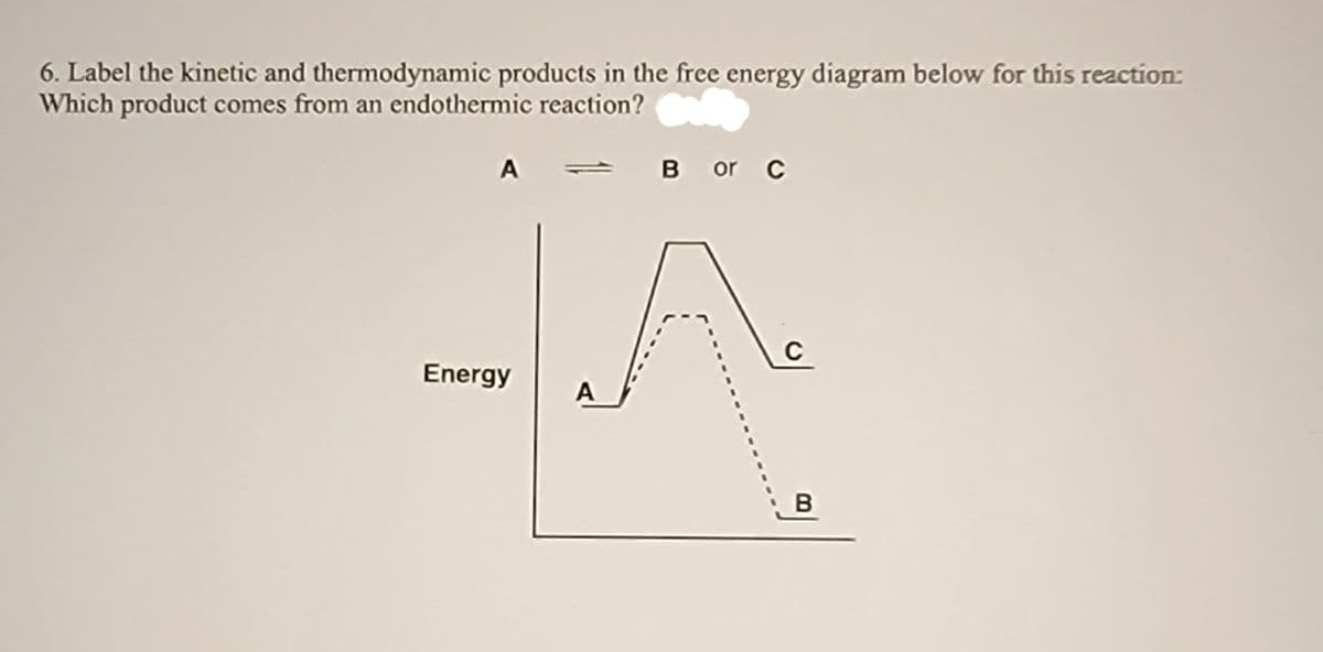 6. Label the kinetic and thermodynamic products in the free energy diagram below for this reaction:
Which product comes from an endothermic reaction?
A
B or C
Energy
A
B
