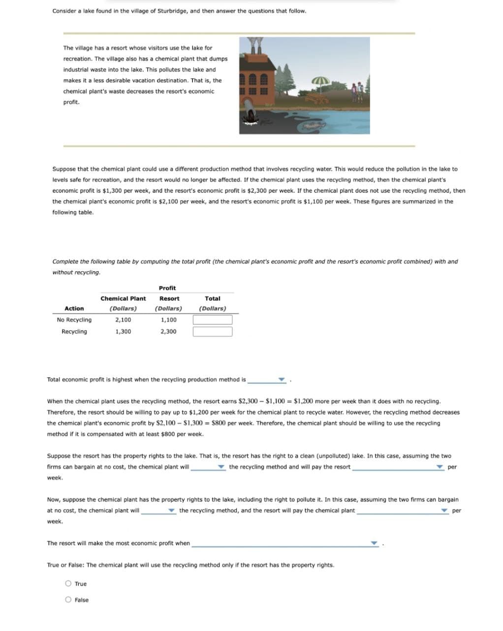 Consider a lake found in the village of Sturbridge, and then answer the questions that follow.
The village has a resort whose visitors use the lake for
recreation. The village also has a chemical plant that dumps
industrial waste into the lake. This pollutes the lake and
makes it a less desirable vacation destination. That is, the
chemical plant's waste decreases the resort's economic
profit.
Suppose that the chemical plant could use a different production method that involves recycling water. This would reduce the pollution in the lake to
levels safe for recreation, and the resort would no longer be affected. If the chemical plant uses the recycling method, then the chemical plant's
economic profit is $1,300 per week, and the resort's economic profit is $2,300 per week. If the chemical plant does not use the recycling method, then
the chemical plant's economic profit is $2,100 per week, and the resort's economic profit is $1,100 per week. These figures are summarized in the
following table.
Action
No Recycling
Recycling
Complete the following table by computing the total profit (the chemical plant's economic profit and the resort's economic profit combined) with and
without recycling.
Chemical Plant
(Dollars)
2,100
1,300
Profit
Resort
(Dollars)
1,100
2,300
Total economic profit is highest when the recycling production method is
HD
Total
(Dollars)
@
When the chemical plant uses the recycling method, the resort earns $2,300 - $1,100 = $1,200 more per week than it does with no recycling.
Therefore, the resort should be willing to pay up to $1,200 per week for the chemical plant to recycle water. However, the recycling method decreases
the chemical plant's economic profit by $2,100 - $1,300 $800 per week. Therefore, the chemical plant should be willing to use the recycling
method if it is compensated with at least $800 per week.
The resort will make the most economic profit when
O True
O False
Suppose the resort has the property rights to the lake. That is, the resort has the right to a clean (unpolluted) lake. In this case, assuming the two
firms can bargain at no cost, the chemical plant will
the recycling method and will pay the resort
week.
Now, suppose the chemical plant has the property rights to the lake, including the right to pollute it. In this case, assuming the two firms can bargain.
at no cost, the chemical plant will
the recycling method, and the resort will pay the chemical plant
per
week.
True or False: The chemical plant will use the recycling method only if the resort has the property rights.
per