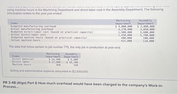 using machine hours in the Machining Department and direct-labor cost in the Assembly Department. The following
information relates to the year just ended:
Items
Budgeted manufacturing overhead
Actual manufacturing overhead
Budgeted direct-labor cost (based on practical capacity)
Actual direct-labor cost.
Budgeted machine hours (based on practical capacity)
Actual machine hours
The data that follow pertain to job number 775, the only job in production at year-end.
Assembly
Department
$ 6,600
$ 58,700
150
Machining
Department.
Items
Direct material
Direct labor
Machine hours
Selling and administrative expense amounted to $2,500,000.
p
$ 24,500
$ 27,900
360
Machining
Department
$ 4,000,000
4,270,000
1,500,000
1,450,000
400,000
425,000
Assembly
Department
$ 3,080,000
3,050,000
5,600,000
5,780,000
100,000
110,000
PR 3-48 (Algo) Part 6 How much overhead would have been charged to the company's Work-in-
Process...