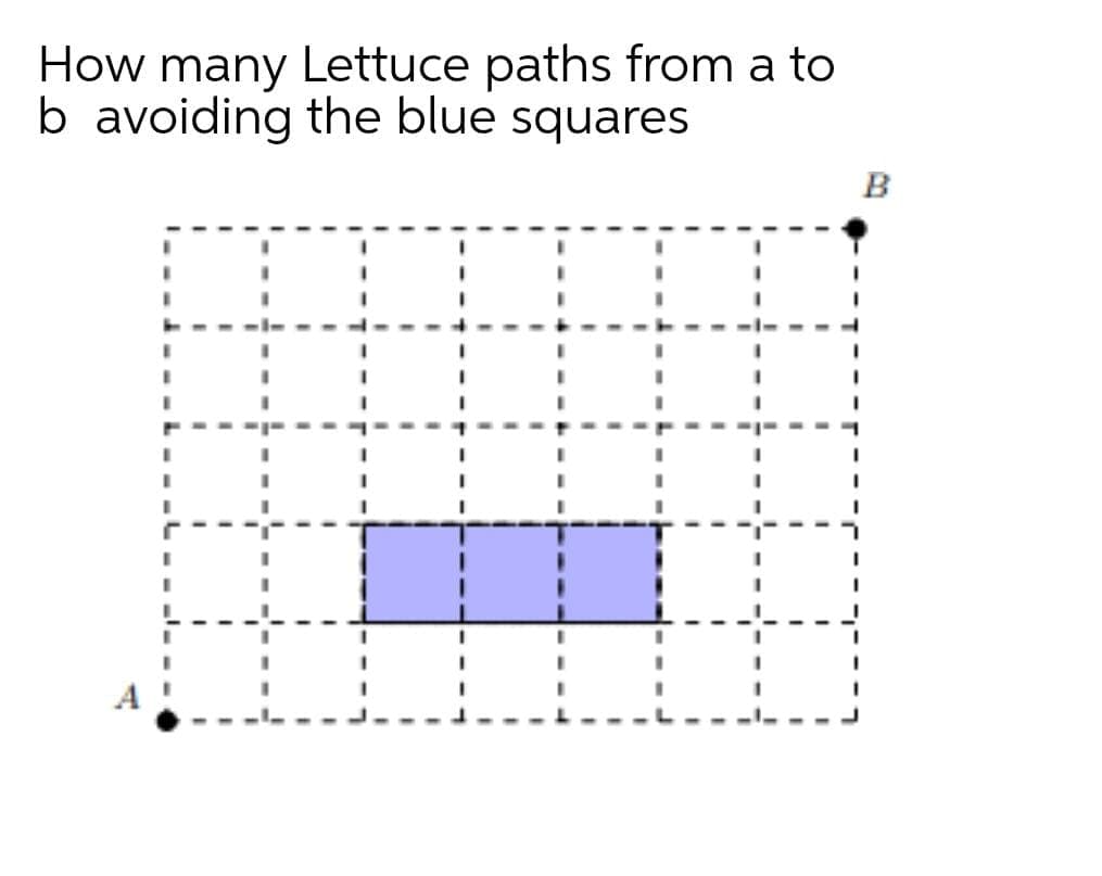 How many Lettuce paths from a to
b avoiding the blue squares
B
%3D
%3D
