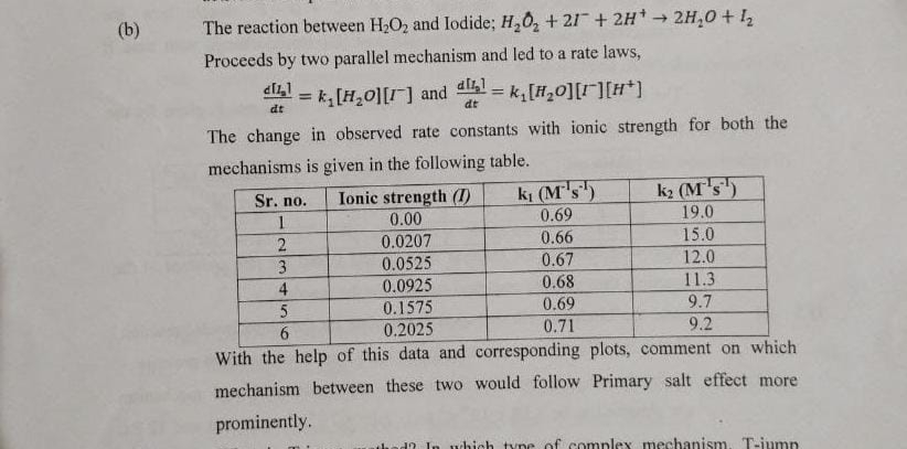 (b)
The reaction between H2O2 and lodide; H,0, + 21 + 2H*→
2H,0 + 12
Proceeds by two parallel mechanism and led to a rate laws,
k, [H,0][I] and = k, [H,0][][#*]
%3D
dt
dt
The change in observed rate constants with ionic strength for both the
mechanisms is given in the following table.
k (M's)
0.69
k2 (M's')
Sr. no.
Ionic strength (1)
19.0
0.00
0.0207
0.66
15.0
3
0.0525
0.67
12.0
4
0.0925
0.68
11.3
0.69
0.1575
0.2025
9.7
0.71
9.2
With the help of this data and corresponding plots, comment on which
mechanism between these two would follow Primary salt effect more
prominently.
rhich tyne of complex mechanism T-jump
