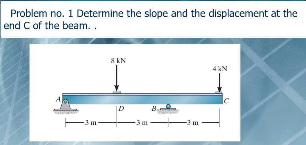 Problem no. 1 Determine the slope and the displacement at the
end C of the beam. .
8 kN
4 kN
B-
3 m
3 m
-3 m
