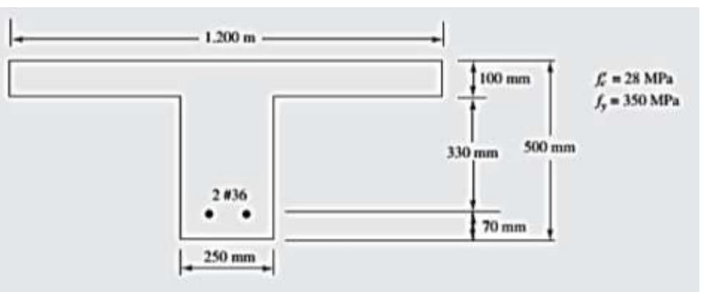 1.200 m
100 mm
L- 28 MPa
1,- 350 MPa
330 mm 500 mm
2436
70 mm
250 mm
