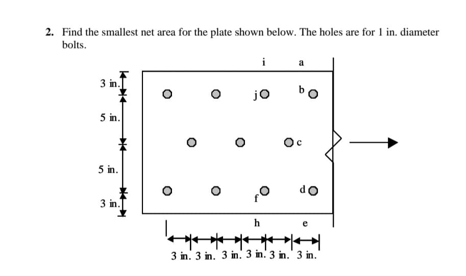 2. Find the smallest net area for the plate shown below. The holes are for 1 in. diameter
bolts.
i
a
3 in.
jO
5 in.
Oc
5 in.
do
3 in.
f
h
3 in. 3 in. 3 in. 3 in. 3 in.' 3 in.
