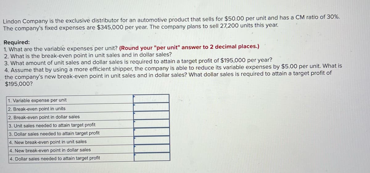 Lindon Company is the exclusive distributor for an automotive product that sells for $50.00 per unit and has a CM ratio of 30%.
The company's fixed expenses are $345,000 per year. The company plans to sell 27,200 units this year.
Required:
1. What are the variable expenses per unit? (Round your "per unit" answer to 2 decimal places.)
2. What is the break-even point in unit sales and in dollar sales?
3. What amount of unit sales and dollar sales is required to attain a target profit of $195,000 per year?
4. Assume that by using a more efficient shipper, the company is able to reduce its variable expenses by $5.00 per unit. What is
the company's new break-even point in unit sales and in dollar sales? What dollar sales is required to attain a target profit of
$195,000?
1. Variable expense per unit
2. Break-even point in units
2. Break-even point in dollar sales
3. Unit sales needed to attain target profit
3. Dollar sales needed to attain target profit
4. New break-even point in unit sales
4. New break-even point in dollar sales
4. Dollar sales needed to attain target profit