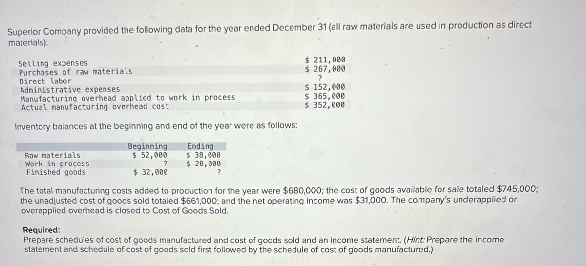 Superior Company provided the following data for the year ended December 31 (all raw materials are used in production as direct
materials):
Selling expenses
Purchases of raw materials
Direct labor
Administrative expenses
Manufacturing overhead applied to work in process
Actual manufacturing overhead cost
Inventory balances at the beginning and end of the year were as follows:
Raw materials
Work in process
Finished goods
Beginning
Ending
$ 52,000
$ 38,000
?
$ 28,000
$ 32,000
?
$ 211,000
$ 267,000
?
$ 152,000
$ 365,000
$ 352,000
The total manufacturing costs added to production for the year were $680,000; the cost of goods available for sale totaled $745,000;
the unadjusted cost of goods sold totaled $661,000; and the net operating income was $31,000. The company's underapplied or
overapplied overhead is closed to Cost of Goods Sold.
Required:
Prepare schedules of cost of goods manufactured and cost of goods sold and an income statement. (Hint: Prepare the income
statement and schedule of cost of goods sold first followed by the schedule of cost of goods manufactured.)