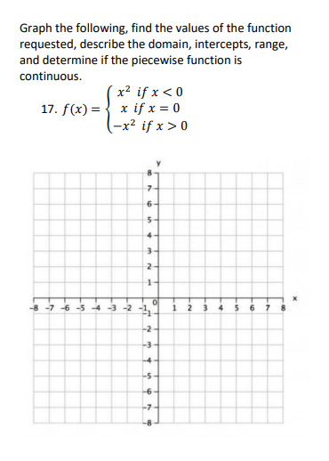 Graph the following, find the values of the function
requested, describe the domain, intercepts, range,
and determine if the piecewise function is
continuous.
x² if x < 0
17. f(x) = { x if x = 0
(-x² if x > 0
7-
6-
5-
4
2-
-8 -7 -6 -5
3 -2 -1
2
-2-
-3-
-4-
-5-
-6
-7-
-8
