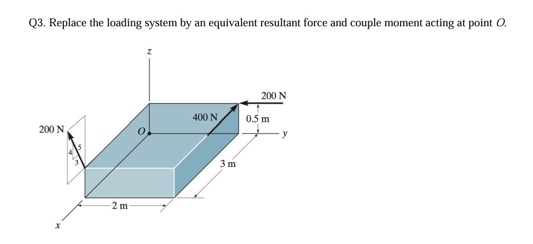 Q3. Replace the loading system by an equivalent resultant force and couple moment acting at point O.
Z
200 N
400 N
0.5 m
200 N
y
2 m
3 m