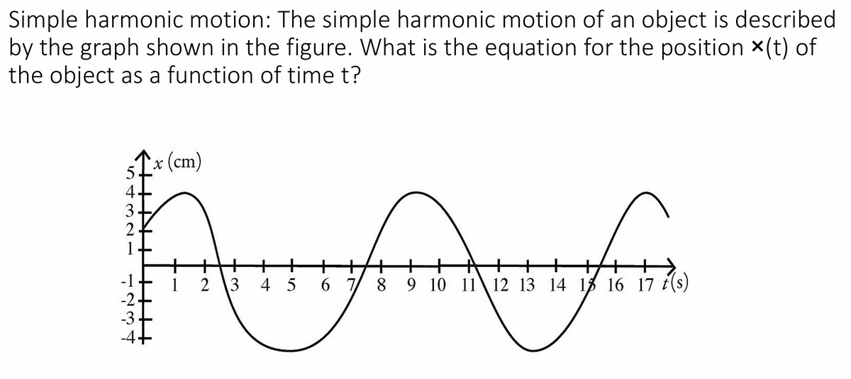 Simple harmonic motion: The simple harmonic motion of an object is described
by the graph shown in the figure. What is the equation for the position x(t) of
the object as a function of time t?
4.
54321
x (cm)
A AS
+ +
+∞
-1
2 3 4 5 6 7 8
-2
9 10 11 12 13 14 15 16 17 t(s)
-3
-4.