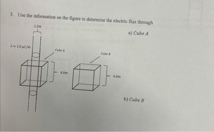 5. Use the information on the figure to determine the electric flux through
1.2m
a) Cube A
2 = 1.5 µC/m
Cube A
Cube B
4.0m
4.0m
b) Cube B
