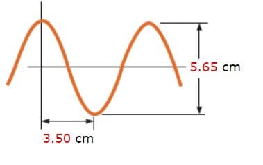 5.65 cm
3.50 cm
