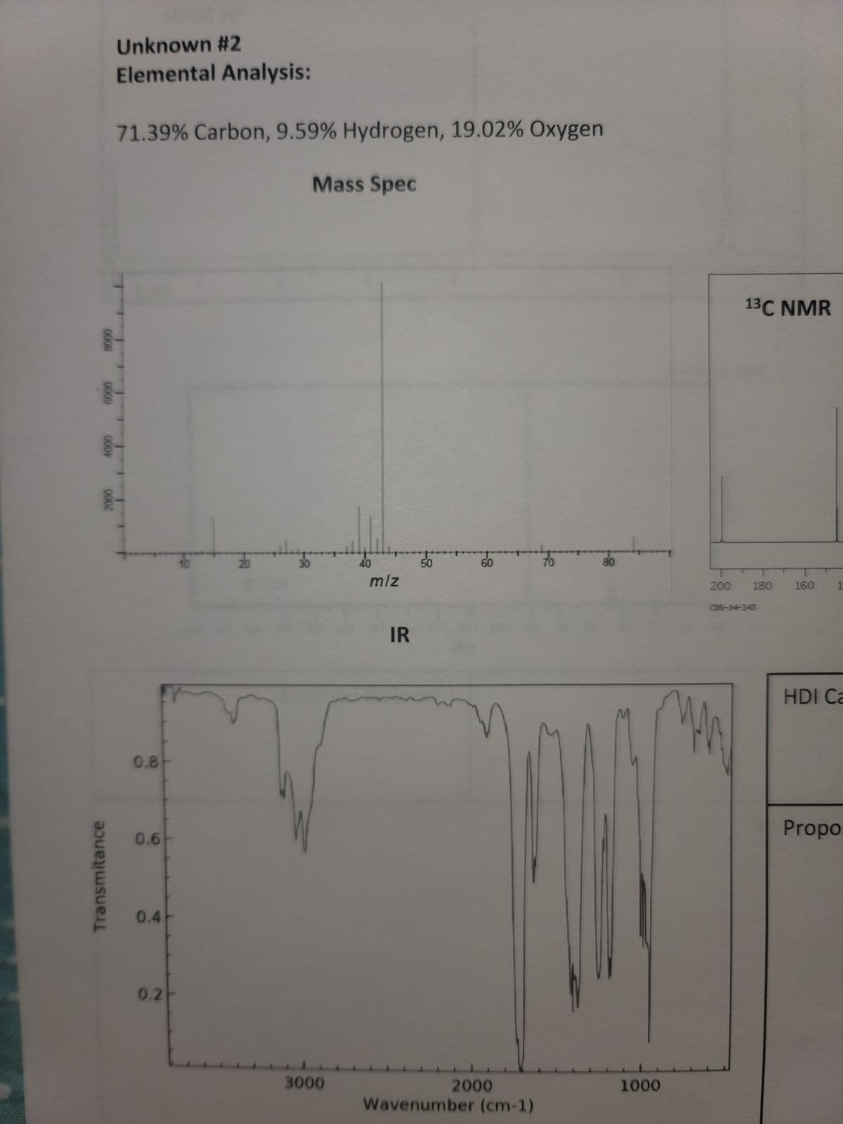 8000
0009
4000
2000
Transmitance
Unknown #2
Elemental Analysis:
71.39% Carbon, 9.59% Hydrogen, 19.02% Oxygen
0.8
0.6
0.4
0.2
18
Mass Spec
3000
40
m/z
IR
50
2000
Wavenumber (cm-1)
1000
200
13C NMR
ww
180 160 1
CDS-04-343
HDI Ca
Propo