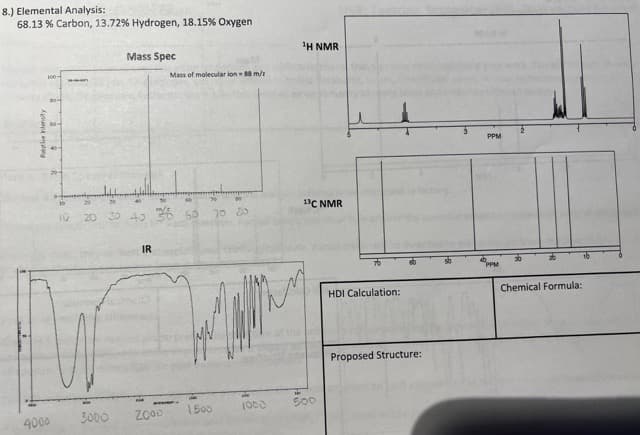 8.) Elemental Analysis:
68.13 % Carbon, 13.72 % Hydrogen, 18.15% Oxygen
8
Relative Intensity
4000
10
10
Mass Spec
72
20 30 40 50 70 80
IR
Mass of molecular ion - 88 m/z
3000 2000
1500
1000
¹H NMR
1³C NMR
H
500
HDI Calculation:
Proposed Structure:
PPM
PPM
36
Chemical Formula:
16