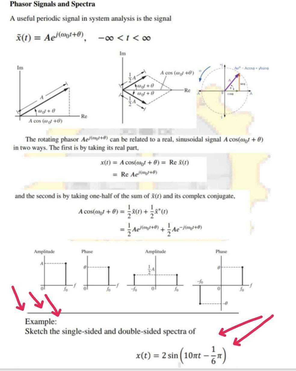 Phasor Signals and Spectra
A useful periodic signal in system analysis is the signal
x(t) = Aej(@ot+0), -∞< 1<∞
Im
wol+0
A cos (@of +9)
Re
Im
Amplitude
@+0
+8
fo
The rotating phasor Ael(+) can be related to a real, sinusoidal signal A cos(@ot+0)
in two ways. The first is by taking its real part,
=
x(t) = A cos(@ot + 0) = Rex(1)
= Re Ae(+0)
A cos (+0)
and the second is by taking one-half of the sum of (t) and its complex conjugate,
A cos(@ot + 0) = x(1) +
x* (1)
j(²+0)
Ae
-Re
+ Ae Hap+8)
Phase
Phase
and t
-fo
f
ol
fo
fo
0
fo
Amplitude
01
1+j
Example:
Sketch the single-sided and double-sided spectra of
fo
cos
x(t) = 2 sin
A Acose+jAsing
(10nt-²/n)