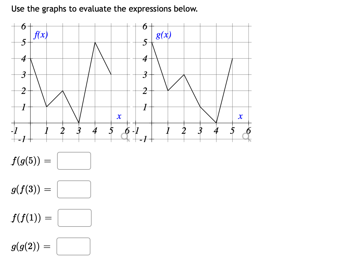 Use the graphs to evaluate the expressions below.
6+
f(x)
5-
8(x)
5-
4
-1
2
3
5
6 -1
2
3
4
f(g(5)) =
g(f(3)) -
f(f(1)) =
g(g(2)) =
