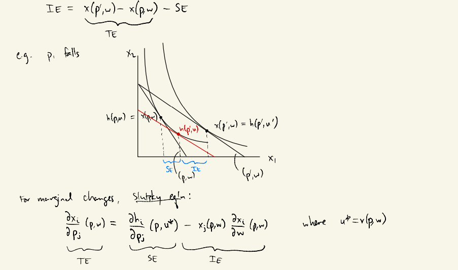 IE = x(p₁w) x (p₁w) - SE
e.g. p. falls
те
X₂₁
ΤΕ
h(p₁u) = x/x
For marginal changes, slutsky egín:
n(pin)
de
SE It
`(p₁.
SE
x(pin) = h(p/₁u')
axi
axi (px) = ahi (p₁um) - X₁ (pim) 3x4 (Am)
əhi
x;
x;
дрј
(سلام)
IE
XI
where up=v(p,w)