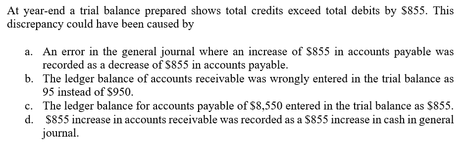 At year-end a trial balance prepared shows total credits exceed total debits by $855. This
discrepancy could have been caused by
a. An error in the general journal where an increase of $855 in accounts payable was
recorded as a decrease of $855 in accounts payable.
b. The ledger balance of accounts receivable was wrongly entered in the trial balance as
95 instead of $950.
c. The ledger balance for accounts payable of $8,550 entered in the trial balance as $855.
d. $855 increase in accounts receivable was recorded as a $855 increase in cash in general
journal.
